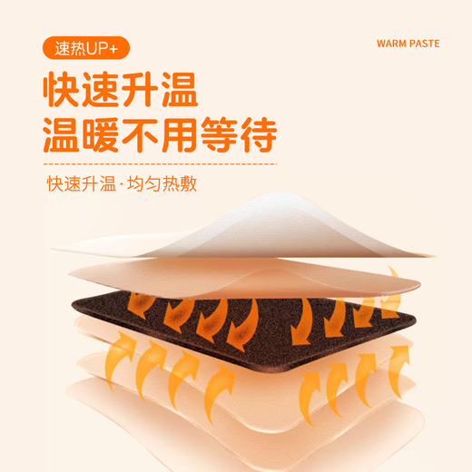 Hainuo Warm Body Warming Patch Warm Baby Patch 20 tablets Warm Waist and Abdominal Patch Fever Patch Menstrual Period Patch Auntie's Magical Device