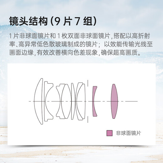 SIGMA 30mm F1.4 DC DN Contemporary half-frame large aperture fixed focus lens mirrorless portrait live broadcast (Sony E-mount)