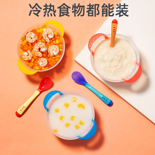 Appliquer un bol de ventouses, une cuillère molle qui change de couleur sensible à la température, un bol de nourriture supplémentaire pour bébé, une cuillère à fourche, une vaisselle pour enfants, un bol de riz, un ensemble jaune anti-scalding (bol + cuillère)
