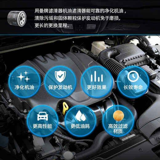 曼牌机滤/机油格/机油滤芯/EA888二代机油滤清器 适配 W719/45M 哈弗H6 2.0T汽油车 (13-19款)