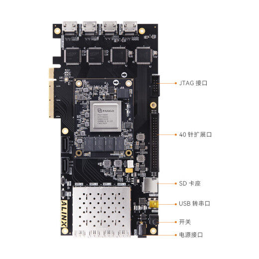 
ALINX Black Gold FPGA Development Board Domestic Unigroup Tongchuang Titan2 PG2T390H HDMI PCIe 4K Video AXP391 AN9767 Set