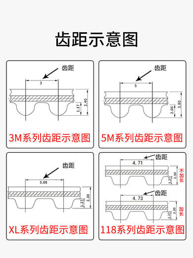 Wire cutting wire drum belt 1.5*118 220XL rubber 118 109 108 110 115 tooth timing belt rubber 1.5*118* width 20 circumference 558.1 extended