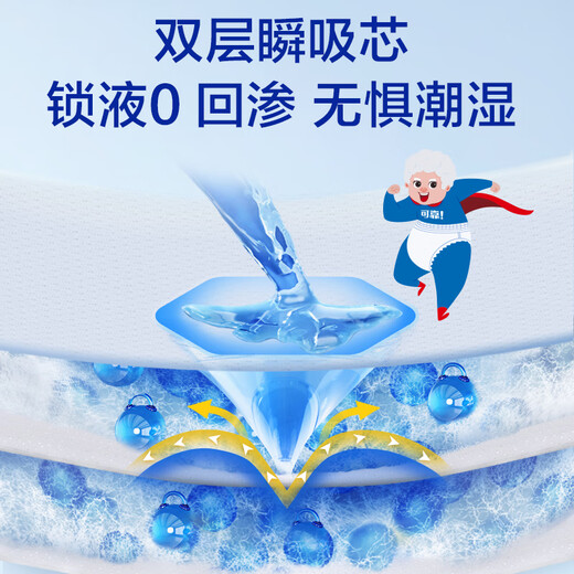 Reliable (COCO) reinforced adult diapers