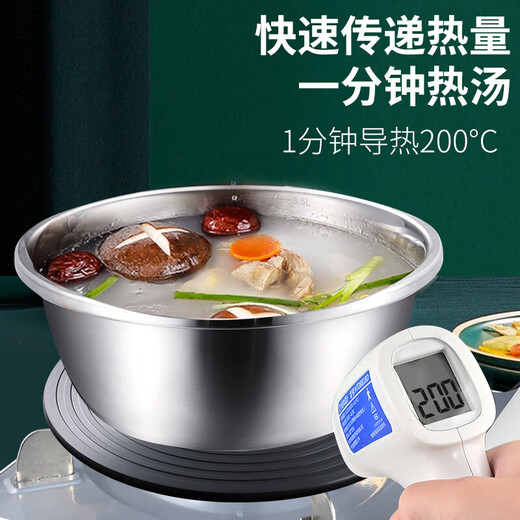 Olodo household food quick thawing plate energy-saving heat conduction plate pot bottom anti-burn black pot heat conduction plate gas stove universal aviation aluminum diameter 24cm thickness 4mm