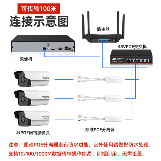 安保力科 千兆标准隔离型POE分离器48V转12V监控网络摄像机供电模块 ABLK-G4812GB