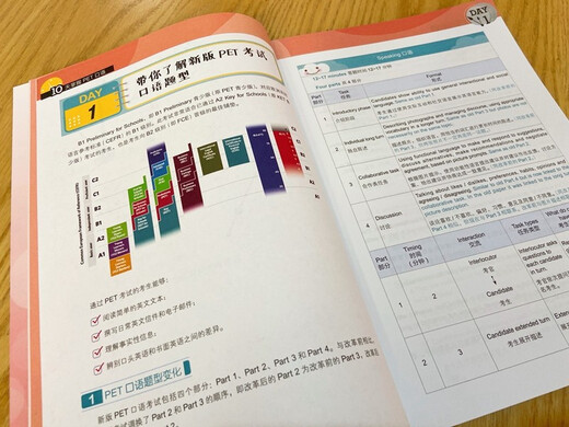 新东方 10天掌握PET口语  适用新版考试对应朗思B1青少版