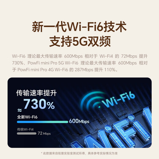 MENTECH POWFI 【京东官方流量】MiniPro美碳无线随身wifi  移动宽带上网卡便携路由器「高速5G版」