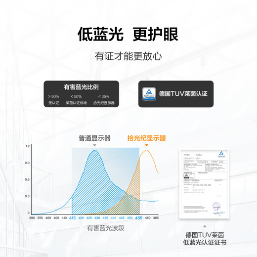 Shiguangji de 23.8 pulgadas Pantalla de protección de los ojos sin estroboscrobio Oficina de negocios de certificación TUV de luz baja a baja luz CA24H0