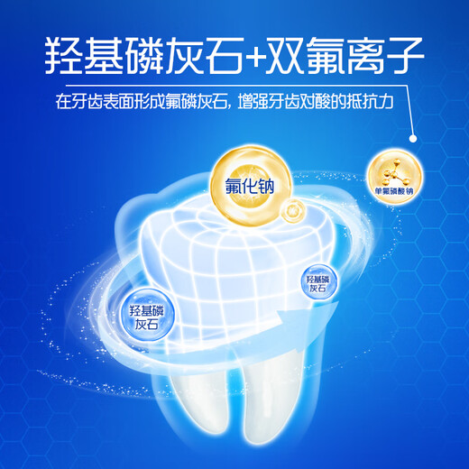 高露洁（Colgate） 全面防蛀清新薄荷味牙膏大容量250g 清新口气