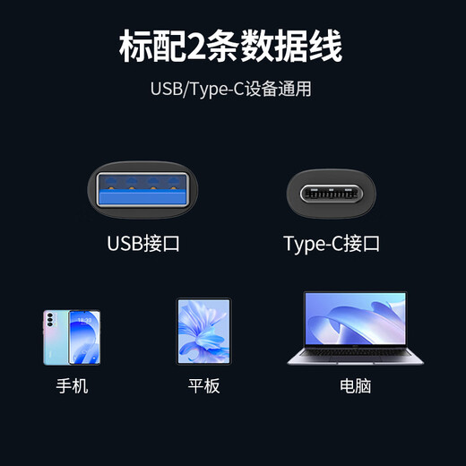 Green Connect USB/Typ-C-Kartenleser 3.2 Hochgeschwindigkeit unterstützt Sony Canon Camera CFEA/CFEB/SD/TF-Karte Mobile Drohne für CFExpressa/B-Speicherkarte anwendbar