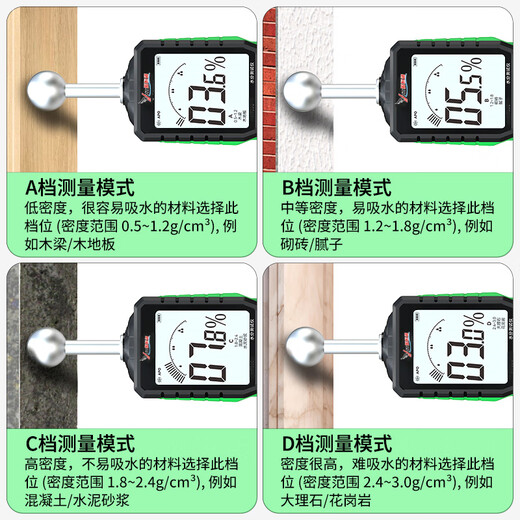 Yuan Hengtong (YHT) non-destructive induction moisture meter YHT29 ceramic tile powder wall brick wall concrete moisture meter moisture content meter