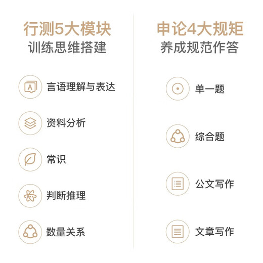 粉笔公考2025江苏省考【B类行测+申论**】80分套装公务员考试用书1484**50