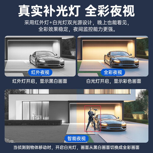 帝防高清监控摄像头家用手机远程室外监控器360度无死角带夜视全景无线WiFi户外防水语音 4G三摄三画面1500万+手机远程+语音对话 128G+全景全彩带夜视