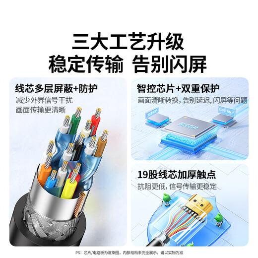 Green Connect HDMI au convertisseur VGA Adaptateur vidéo HD avec port d'alimentation audio port de bureau de bureau