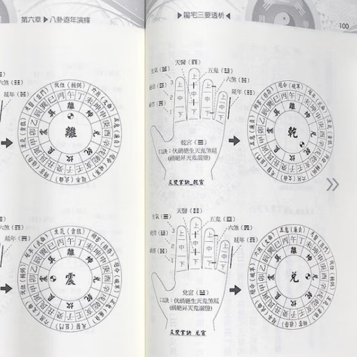 Authentic Yangzhai Three dialysis by Liu Ben Number of pages 679
