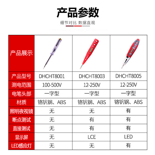 Delixi Electric Digital Display and Test Pen LED Light Electrician Electric Test Pen Screwdriver 12250V Voltage Testing On-off Pen DHCHT8005S Digital Display and Testing Pen