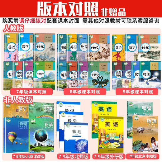 2024新 五年中考三年模拟七年级下册生物人教版5年中考3年模拟五三七年级下册同步练习册测试卷14381**0