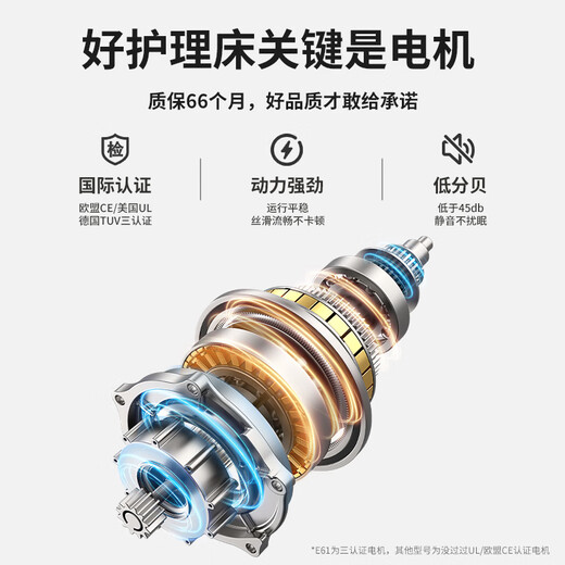 Medester Elektrisches Pflegebett, Heim-Lähmungsbett für ältere Menschen, multifunktionales Urinal- und Kot-medizinisches, intelligentes Bett für ältere Menschen, E61-LITE