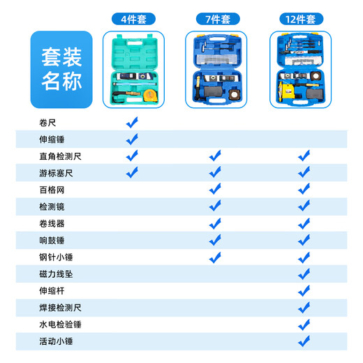 Lingyu Gold upgraded ruler 2-meter folding level measuring ruler verticality measuring instrument high-precision flatness upgraded pointer model 2-meter thickened ruler level