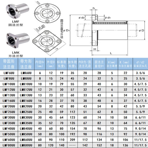Sliding bearing Linear linear flange linear bearing with round flange LMF6 8 10 12 16 20 25 30UU sliding LMF12UU size inside 12 outside 21 high 30 Default 1