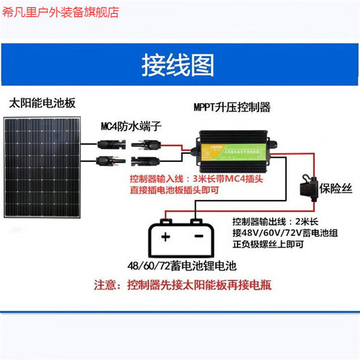 许棋杏太阳能板全新48V/60V/72V升压充电i瓶车三轮车专用光伏发电 多晶300W 1705*880mm+升压