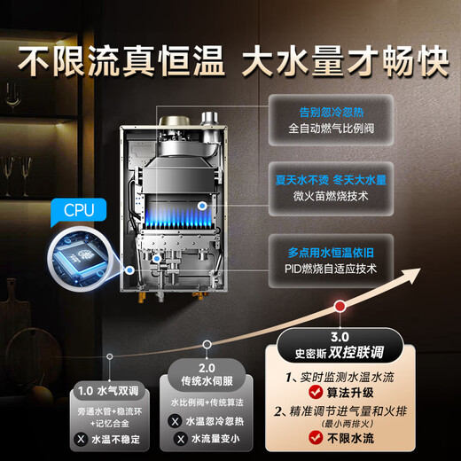 A.O.SMITH 13-liter stainless steel gas water heater, national subsidy, stainless steel heat exchanger package for 8 years, negative pressure combustion is safer, precise control of constant temperature, natural gas JSQ26-TM5