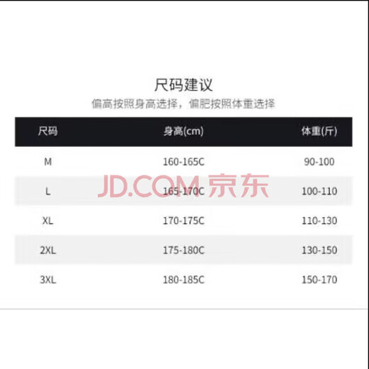 Buenpu American sports casual shorts for men in summer thin basketball beach pants ins trendy brand loose five-point pants for men dark green + khaki main picture XL recommended weight 110-140 Jin Jin is equal to about 0.5 kg