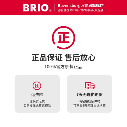 Brio [Basic Luxury Set] Schwedische Qualitätsstrangstrecke Gebäude Spielzeug Kindergeschenke 3 Jahre alt + 33513-Trainer-Serie Sound und leichte U-Bahn-Station Set