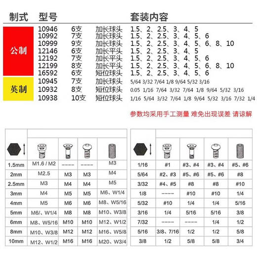 波顿球头内六角扳手黑色六角匙109921094610999 12146平头/公制6支装1.5-5mm