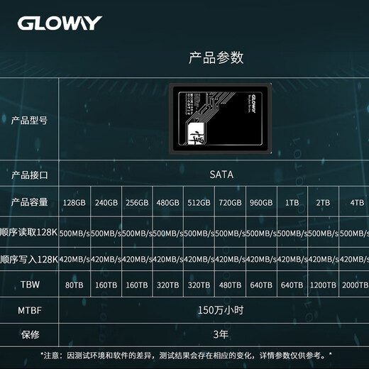 光威（Gloway）128GB SSD固态硬盘 SATA 3.0 500MB/s 笔记本/台式机通用 悍将系列