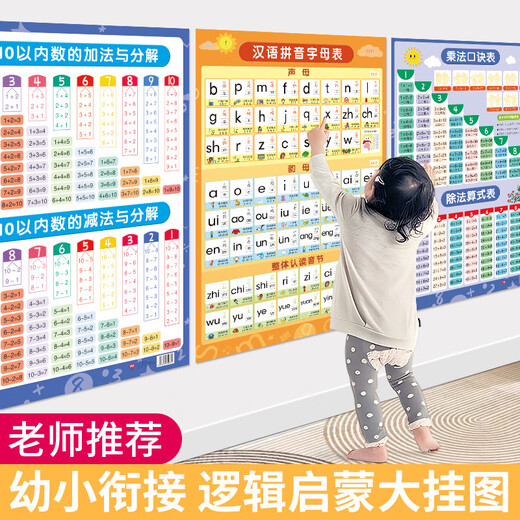 Yuan Chinese Pinyin Alphabet Wall Sticker Pinyin Training Formation Artefact Vowel Vowel First Grade's Early Education Scène [3 Photos] New Chinese Pinyin + Pinyin Syllables +