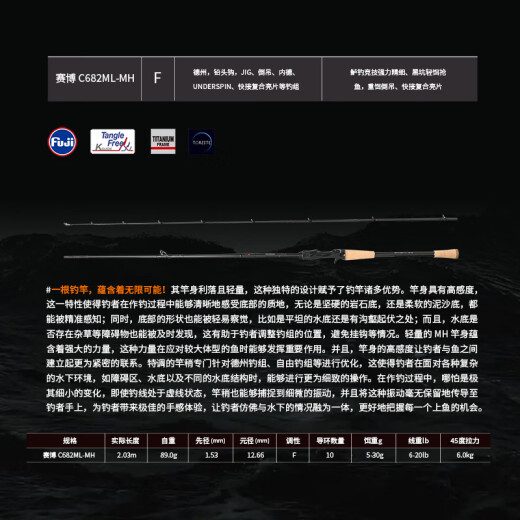 桑巴路亚桑巴赛博路亚竿虫竿轻量化枪直柄翘嘴鲈鳜鱼远投裸杆黑坑野钓鱼竿 2.01米 C682ML-MH