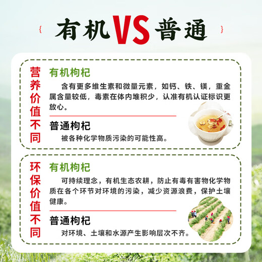 Fengkaiyuan Industrial Ningxia Bio Wolfberry [nach 557 Qualitätsprüfung] SUPER-GRADE Schwefelfrei geraucht und ohne Zertifikat gefärbt [offizieller echter Bio-Wolfberry 1000g [250g*4 Dosen]