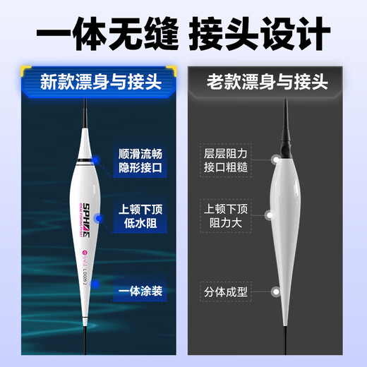 Xiaofengxian integrated luminous float L-DG1-3 shallow water electronic float for day and night night fishing float highly sensitive fish float does not change color