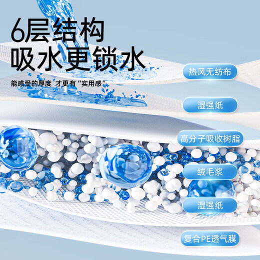 德佑德佑婴儿隔尿垫宝宝护理垫透气不可水洗隔尿床垫一次性亲肤尿布 银装中号M码46片和乳霜纸40抽