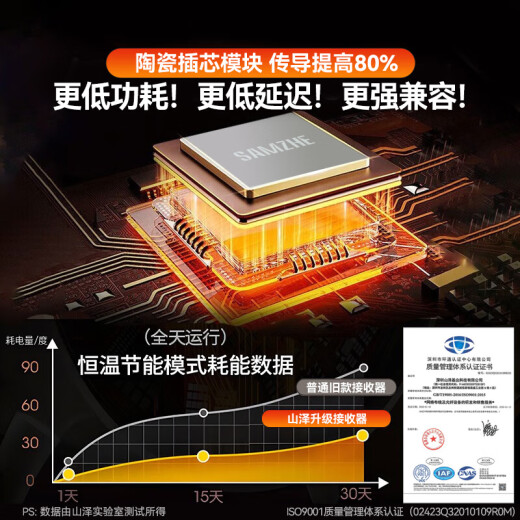 Shanze [Protection contre la foudre et anti-surtension] Émetteur-récepteur à fibre optique monomode Gigabit Convertisseur photoélectrique Interface SC de qualité porteuse Adaptative 3KM Paire SZ-FCQ03AB