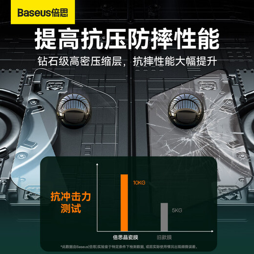 倍思 【强抗指纹】适用苹果11/XR钢化膜 iPhone11手机膜 高清高透保护膜防指纹防摔贴膜前贴膜