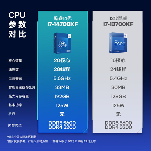 Intel Core 14. Generation 15. Generation I5I7I9U5U7U9 14490F/14700KF Inländisch Boxed Desktop Boxed CPU 14. Generation I7-14700KF Boxed 20 Kerne 28 Threads