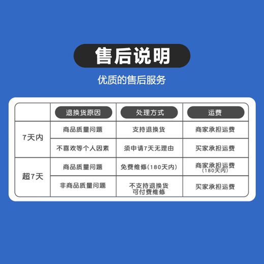 Модели Apple iPad Pro 18/20/21/22/24 с высокой кистью, поколение 2/3/4/5/6, бывшие в употреблении, модель Pro 2022 года, 11 дюймов, 256G, версия Wi-Fi, 99% новинка