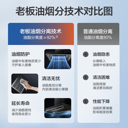老板（Robam）【星辰系列】抽油烟机家用大吸力顶吸式 23风量抽烟机免拆洗 以旧换新一级能效 欧式吸油烟机60A0 【烟灶套装】60A0+20B1A 天然气