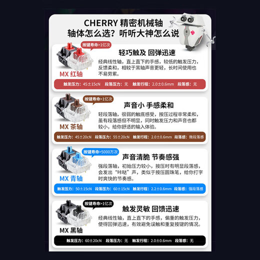 CHERRY Cherry MX2.0S Mechanical Keyboard Animal Party Co-branded Limited Wireless Three-Mode 2.4g Bluetooth Wired Office Typing Game Esports Girls Wireless Three-Mode MX2.0S Midsummer White Dust Blue Axle