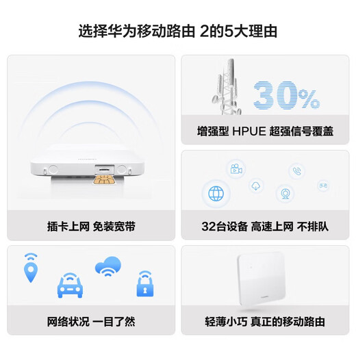 Huawei 4g Router 2 Móvil Portátil WiFi Tarjeta de Red Inalámbrica CPE Enrutador de Tarjetas Ilimitadas Sin Instalación Banda Ancha Tráfico Universal Nacional 2025 Modelo 5