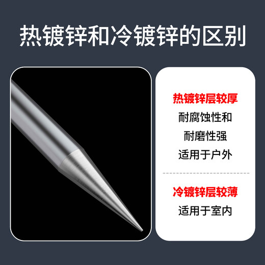 Zuoyou Zhonggong grounding needle galvanized grounding pile lightning rod grounding rod grounding wire engineering lightning protection grounding rod T-shaped hot-dip welding plate one-word single hole 12mm*500mm cold-dip galvanized