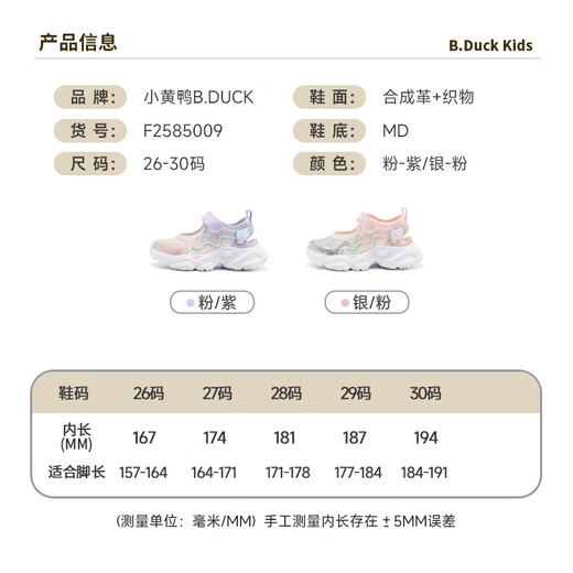 B.duck Little Yellow Entenschuhe Mädchen Sneaker Summer Hollow atmable Prinzessin Einzelschuhe Single Net Casual Schuhe 5009 Silberpulver 27