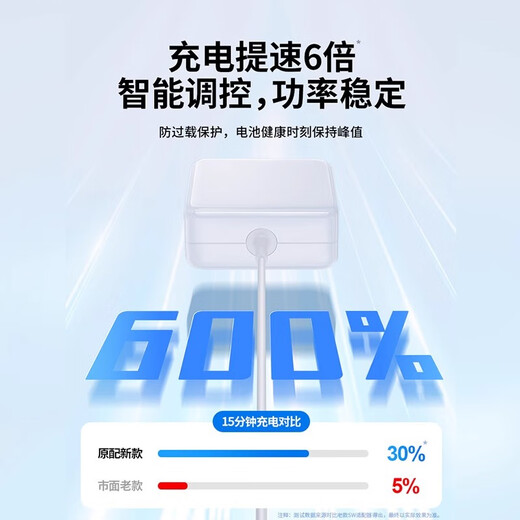 La certification BUDI 3C convient à un adaptateur d'alimentation informatique MacBookairPro Computer MacBookairPro adapté à A1466A1278A1304A1502A1181A1932T Version d'origine 45W [Elbow en forme de L] Certification 3C 3 ans Garantie SF Express est disponible