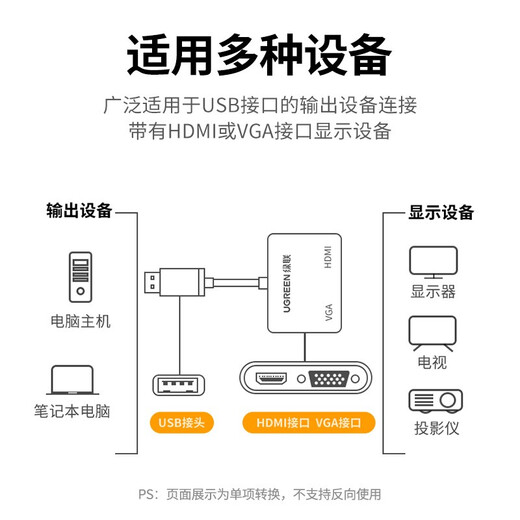 绿联USB3.0转HDMI/VGA转换器 扩展坞高清一分二分配器适用笔记本电脑显卡接电视投影仪转接线20518