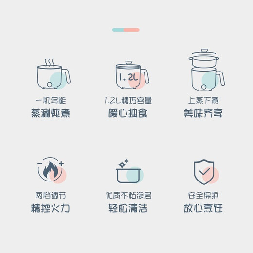 SUPOR electric cooker multi-purpose electric cooker mini multi-function electric cooker 1-2 students dormitory small pot noodles electric hot pot H12YK829 H12YK829 blue [with steaming grid]