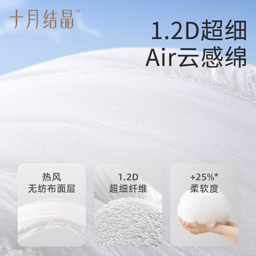 October crystal maternity sanitary napkin, puerperal pants type, wearable metered sanitary napkin, postpartum lochia diaper, 3 pieces, 1 pack