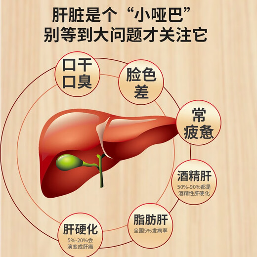 Peking Tongrentang Bären Gallenpulver Gold 0,1 g*7 Flaschen, um die Leber zu nähren und das Leberfeuer und die kräftige Gallenblase zu entfernen, um die Leber zu klären und die Leber zu beruhigen und das Sehvermögen zu verbessern, um die Leberdepression, die QI -Stagnation, die Krämpfe, die Augen, die Schwollen und das Hals von Hals zu schützen. 3 Kisten Tongrentang Bären Gallenpulver [Leberernteerfahrung] 0,1 g*7 Flaschen, um die Leber zu nähren