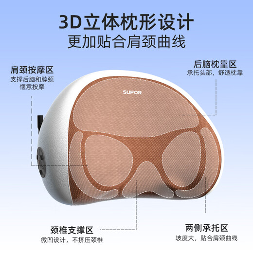 SUPOR CERVICAL SPINE MASSAGEUR MASSAGE DE COUCHE SUPPLICATION [Boîte-cadeau] Massage Massage Massage Coussin Couge de taille Gift pour copine Girlfrun Birthday Gift 701-2